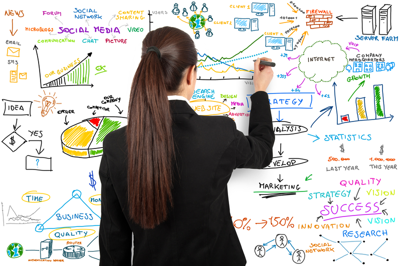 Woman creating a digital marketing and communication strategy